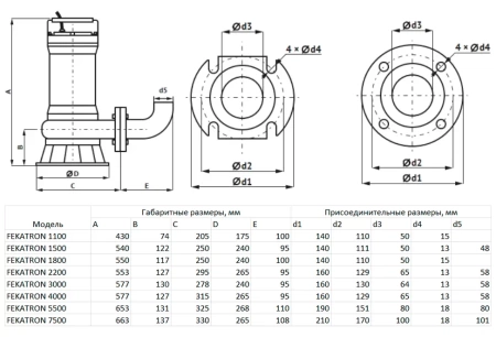 Фекальный насос MAXPUMP FEKATRON 4000